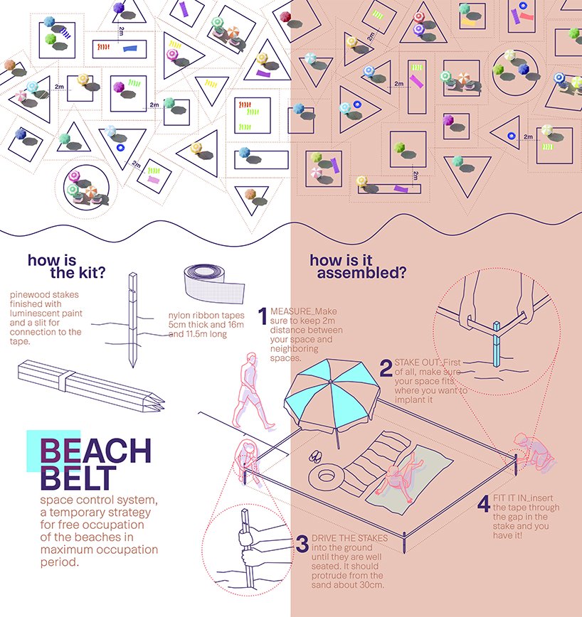 unconfined-beach-4-5eeb8450b570f
